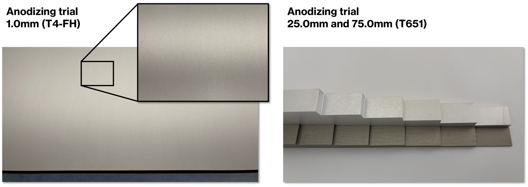 Anodizing trials: 1.0 mm sheet with a homogeneous, streak-free surface, and step samples from 25.0 mm (pickled and clear-anodized) and 75.0 mm plate (pickled only).