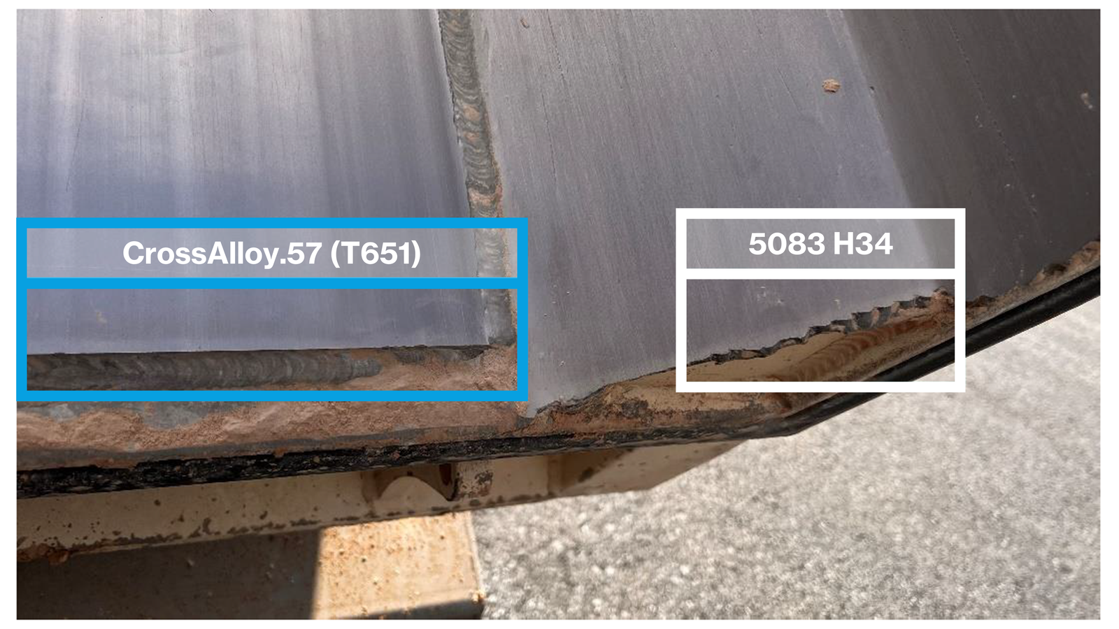 In-field wear comparison on tipper-body plates: CrossAlloy.57 (T651) shows markedly less edge erosion than 5083-H34 after the same service exposure.